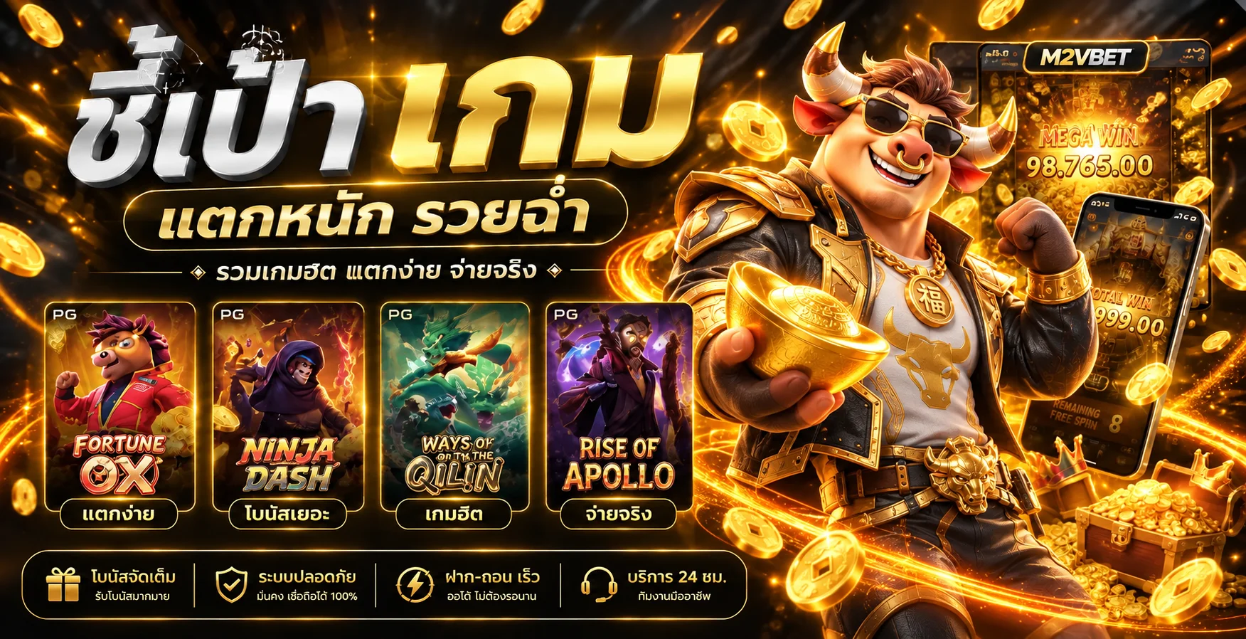 แบนเนอร์สล็อตออนไลน์ M2VBET พร้อมเกม PG Soft